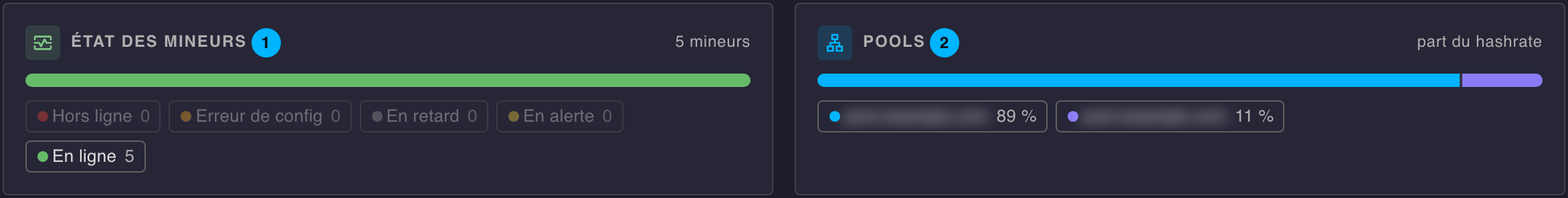 Miner status and pools