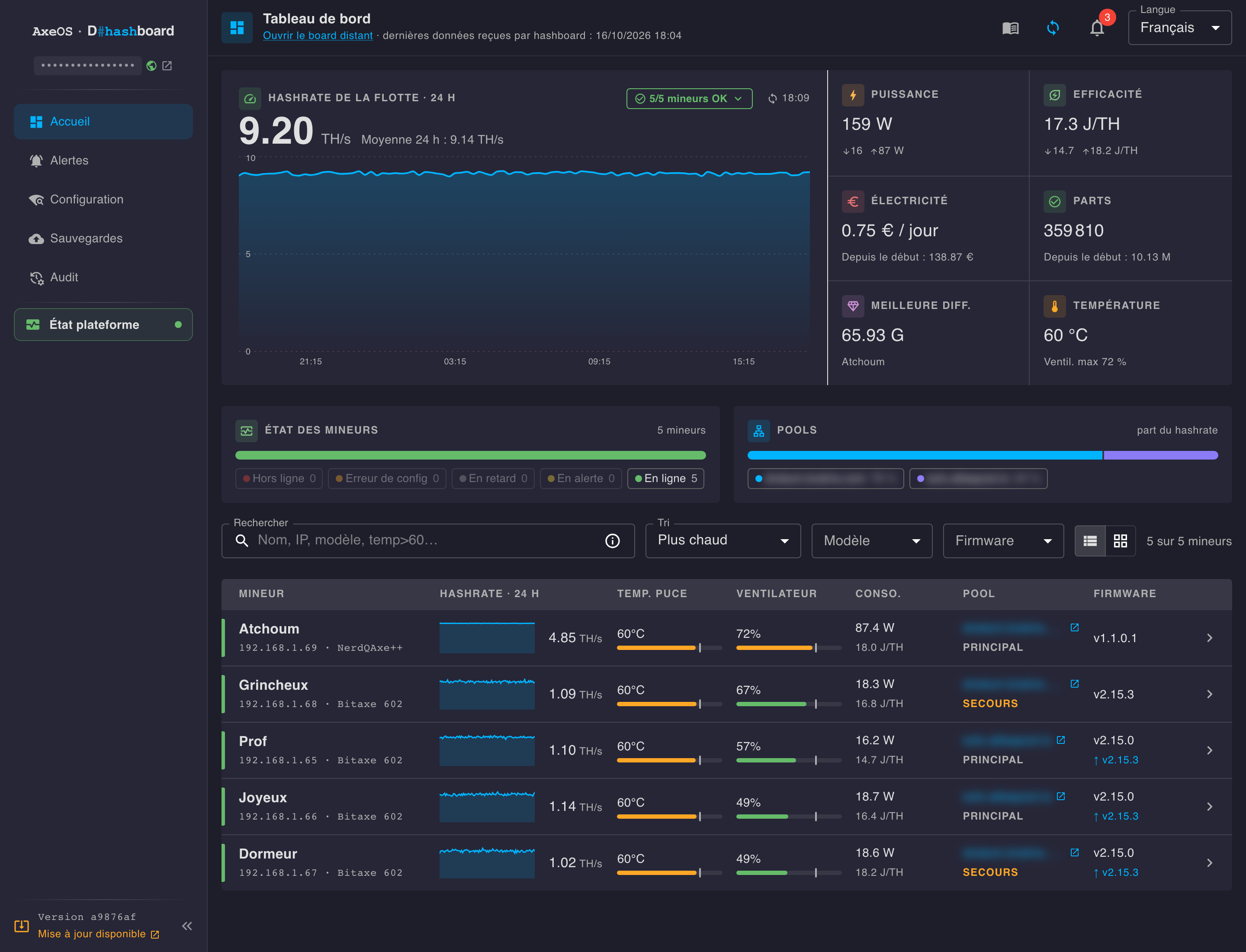 axeos-dashboard preview