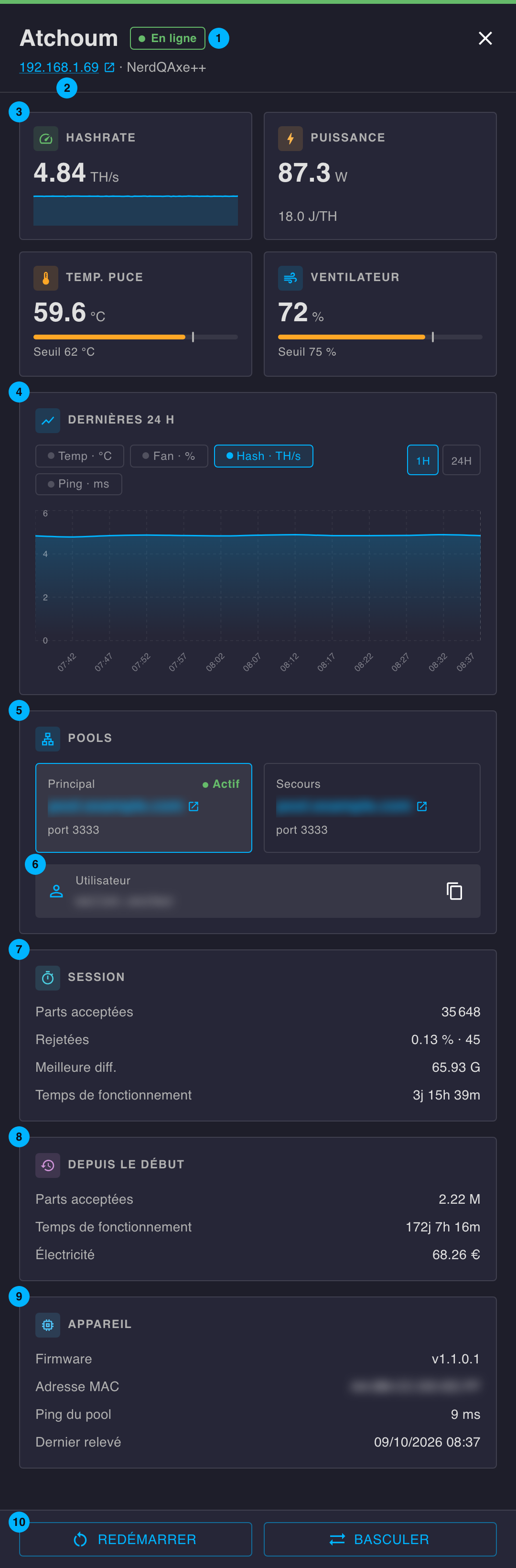A miner's details