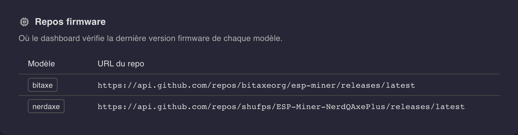 Firmware repos