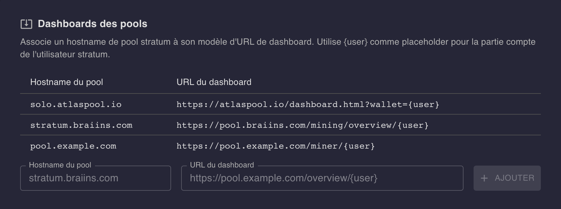 Pool dashboards