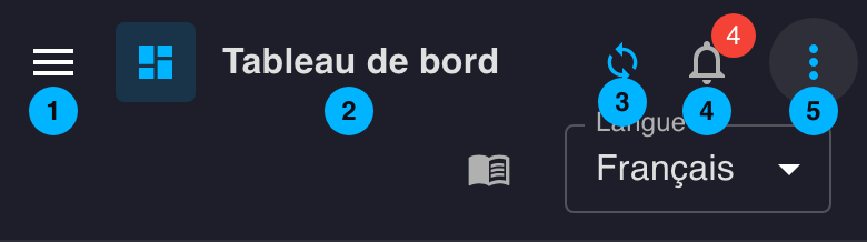 Top bar on a phone